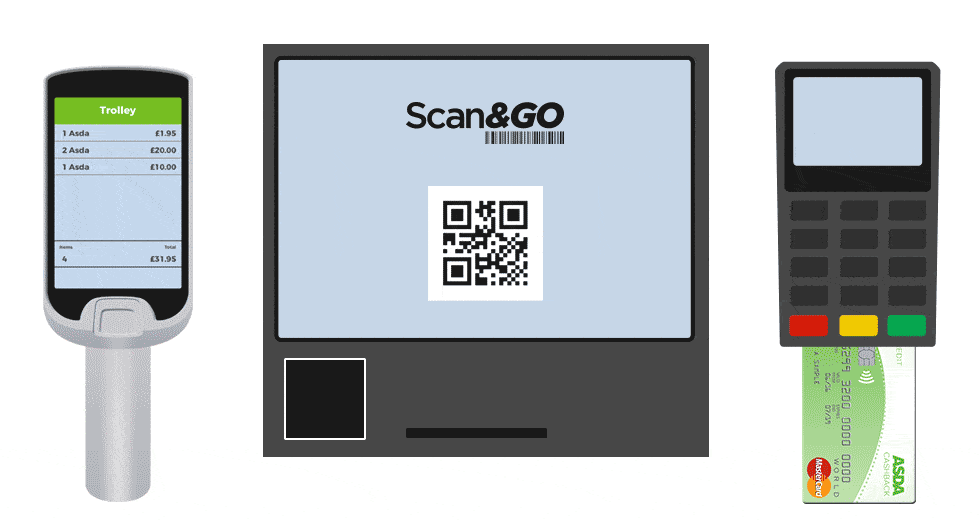 Grocery store scanner sound